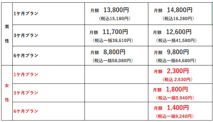 恋活・婚活マッチングなら【concoi】公式アフィリエイト案内